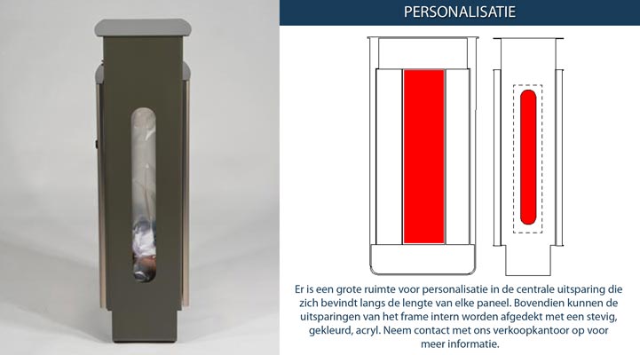 Wat is dit? Een moderne uitsnede aan de zijkant, maakt zichbaarheid van de inhoud of personalisatie mogelijk.