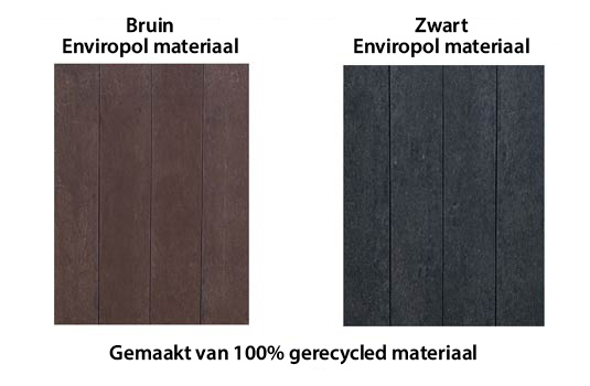 Wat is dit? Kleur & Materiaal
