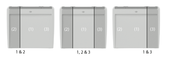Wat is dit? Afstelbare scheidingskit voor afvalstromen 2-1-3